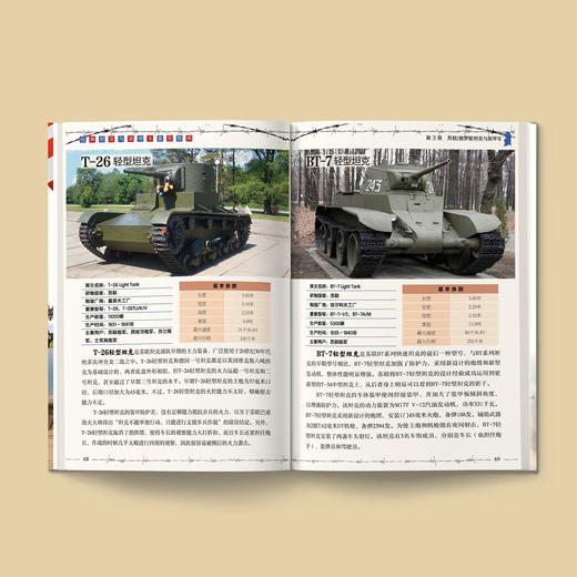 “经典武器装备鉴赏指南：精华版”（共7册） 商品图13