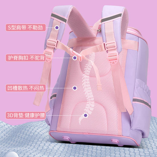 【儿童卡通护脊书包】小学生女生男孩3D恐龙减负护脊 1-3-6年级书包 商品图2