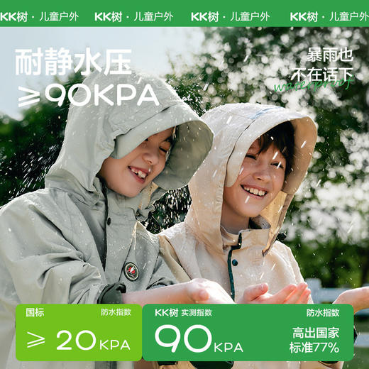 KK树儿童雨衣男童女童小学生雨披男孩女孩幼儿园上学专用2024新款 商品图1