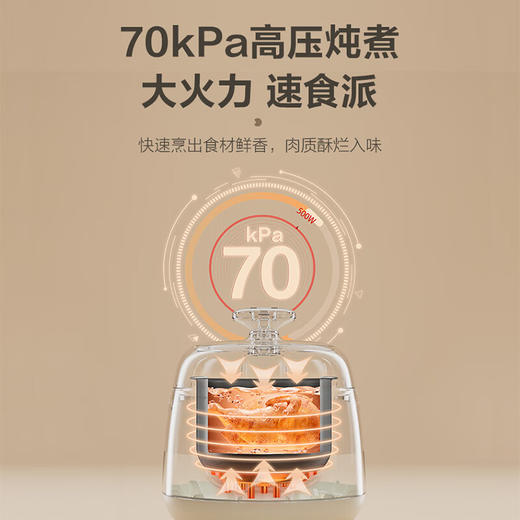 泊尔一人食迷你电压力锅1.8L开盖火锅家用智能旋钮面板煲汤煮粥奶油白易清洁SY-18YA1822高压锅(1-2人) 商品图3
