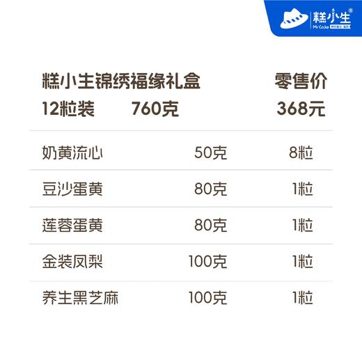 【中秋】糕小生安馨悦月礼盒 商品图2