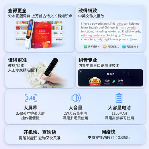 阿尔法蛋词典笔D1Pro点读笔英语学习翻译神器 阿尔法蛋电子词典翻译笔扫描笔 翻译机学习笔单词笔扫读笔 商品图7