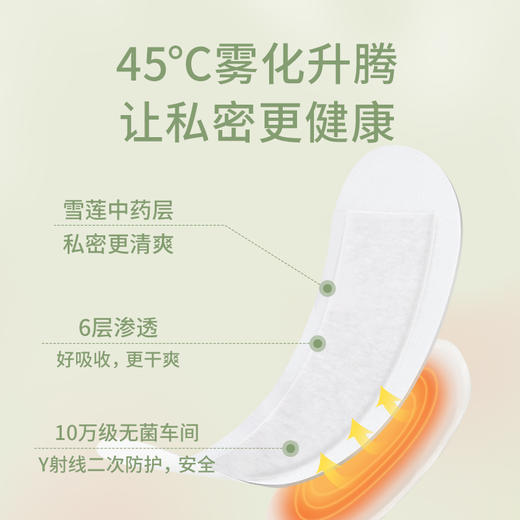 【会员专享】后辰雪莲贴女士专用私护保养护理发热植萃草本私处养护透气护垫 商品图3