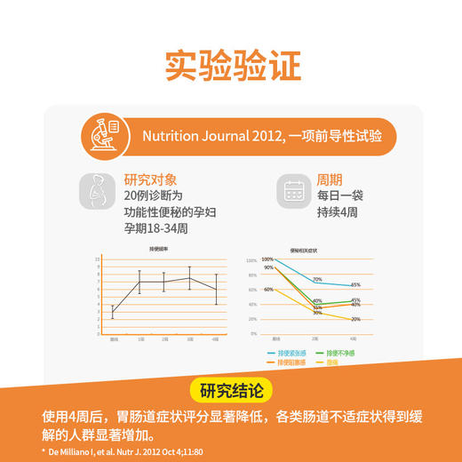 Leven乐馚荷兰PRO-CR通畅型益生菌固体饮料 商品图2
