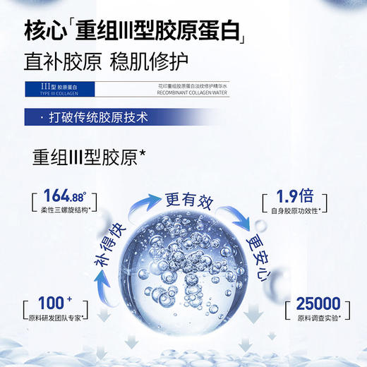 花印重组胶原蛋白淡纹修护精华水 150ml 商品图3