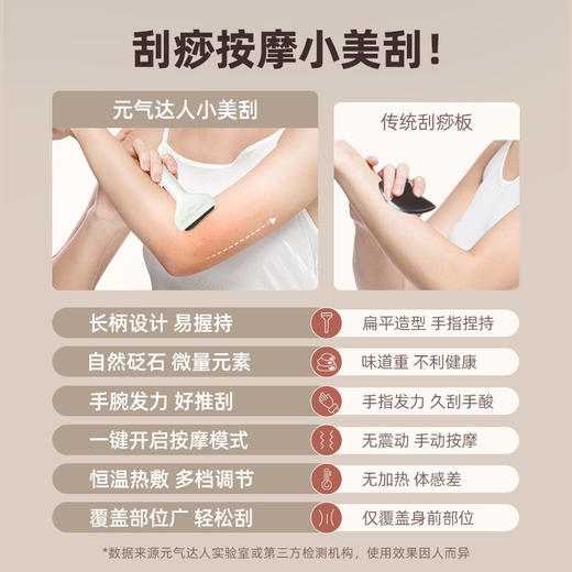 元气达人小美刮面部砭石刮痧板提拉美容仪电动疏经通络全身用神器（下单前私聊养生师享额外优惠） 商品图4