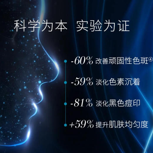 修丽可发光瓶臻白焕彩精华液 大中样15ml 淡斑精华面部淡化提亮 商品图3