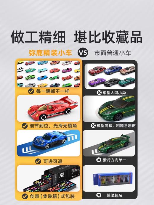 mideer弥鹿MD1307合金赛车俱乐部-经典回力车30pcs 商品图4