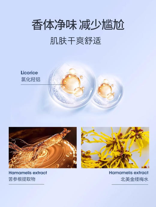 AEMK止汗露净味水 商品图2