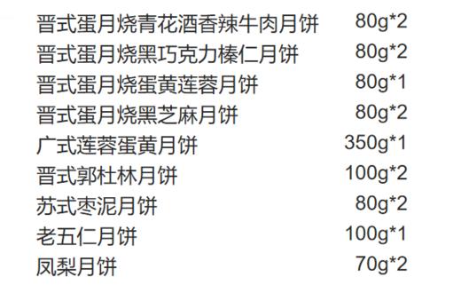 双合成1828尊礼礼盒1510g 商品图1