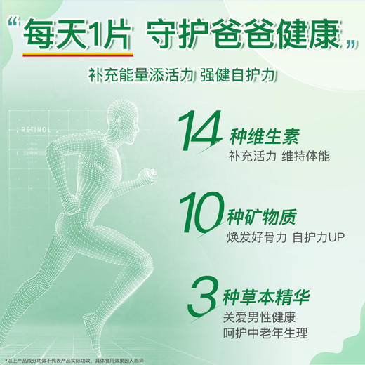 【保税仓发货】Jamieson中老年多维矿物复合片-50+男*2+50+女*2 商品图6