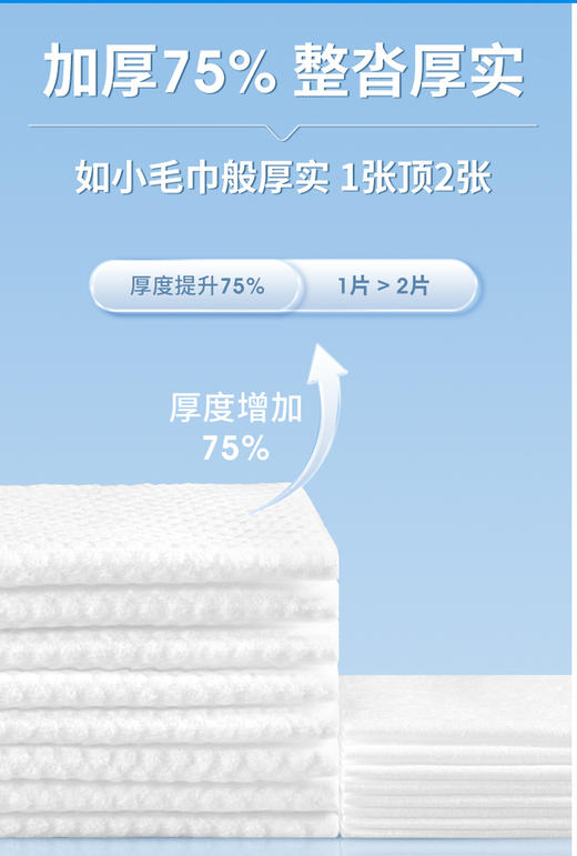 会员专供定制MAEJOS美教士加厚洁面柔巾110片 珍珠纹一次性100%纯棉洗脸毛巾 商品图4