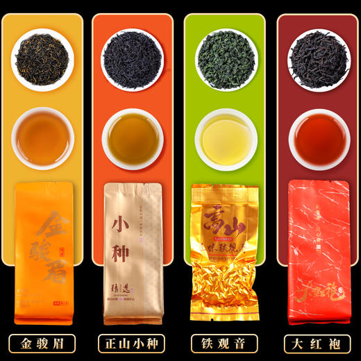 心选丨好运常在-四大茗茶 精致礼盒 （金骏眉75g,正山小种75g,铁观音230.4g,大红袍120g) 商品图6