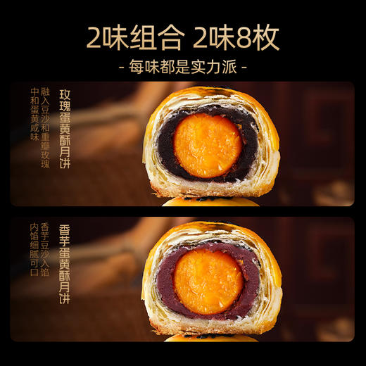 潘祥记月饼玫瑰480克铁盒蛋黄酥香芋月饼礼盒传统云南特产中秋节送礼盒团购 商品图2