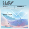 VVC沁风·姐姐挚爱防晒冰袖 商品缩略图2