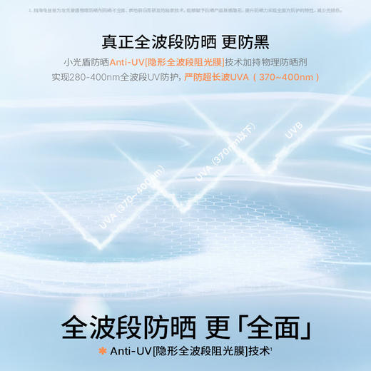 Hi!papa儿童清透防晒精华乳 30g SPF30 PA+++ 商品图2