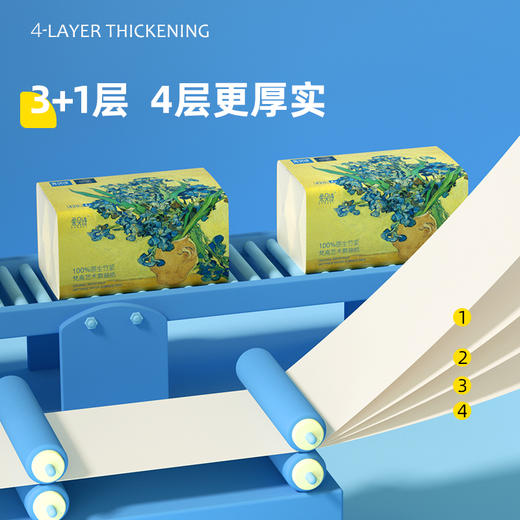 柔贝诗梵高款&樱花系列抽纸 商品图3