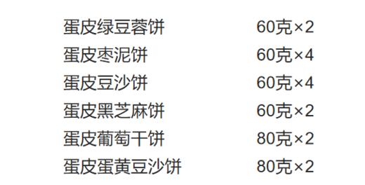 双合成百年心意礼盒1040g 商品图1