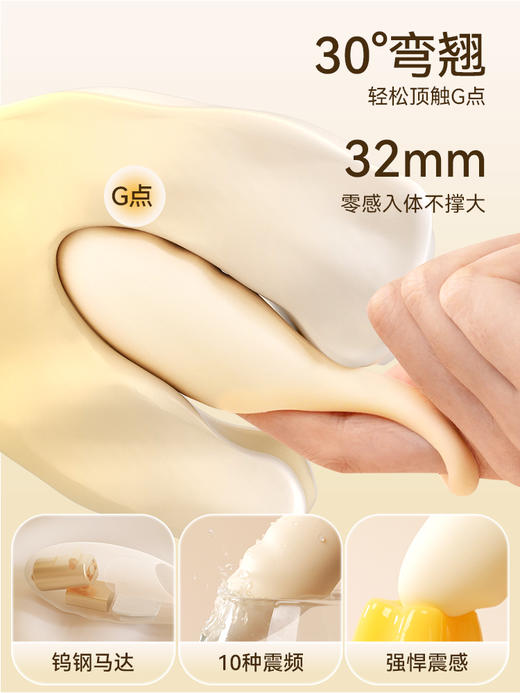 【指套跳蛋 G点神器】SVAKOM 司沃康les拉拉女同性恋专用工具成人穿戴可插入式硅胶玩具 商品图2