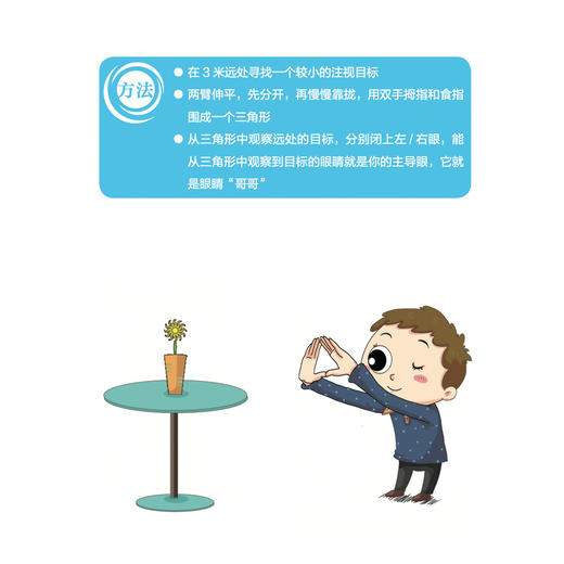 《北京同仁医院眼科专家写给孩子的视力书》 商品图7