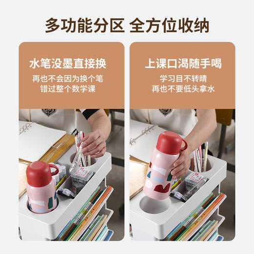 书本收纳架 合理归纳空间，多功能分区收纳，物品触手可及无需翻找 ，五层收纳：书册、水杯、文具都能装，大约可容纳60本书！ 商品图1