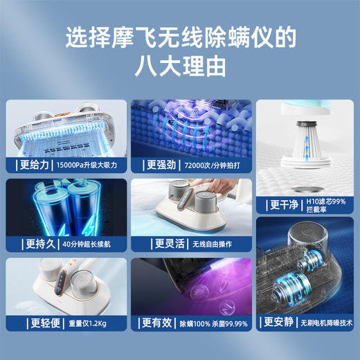 摩飞无线除螨仪 升级大吸力长续航家用床上紫外线杀菌除螨虫MR3100pro家庭宠物适用 商品图6