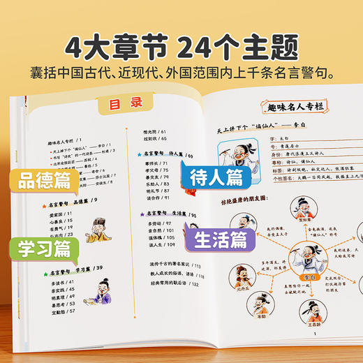 【语文提分宝典】小学生提分名言警句 商品图4