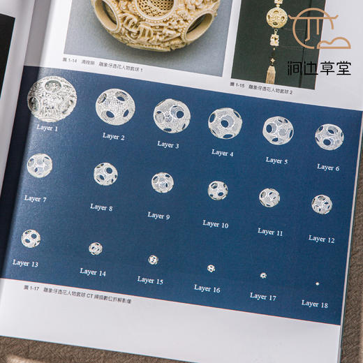 【绝版好书】《文物检测与修复在故宫》大16开147页，2024年台北故宫博物院出版 商品图4