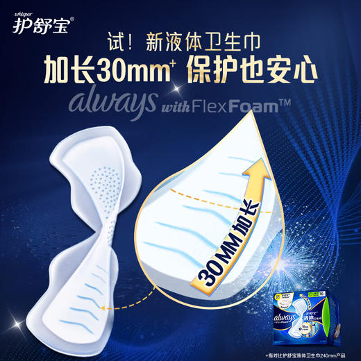 护舒宝未来感·极护卫生巾量多日/夜用 16片 商品图2