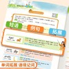 老会员小学生100个句子记完1000个单词1-6年级通用人教版小学必背单词 商品缩略图4