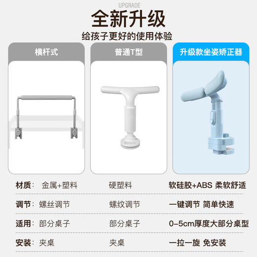 【开学季专场】【秒杀】天文儿童坐姿矫正器7604 商品图1