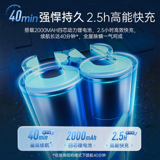 摩飞无线除螨仪 升级大吸力长续航家用床上紫外线杀菌除螨虫MR3100pro家庭宠物适用 商品图5