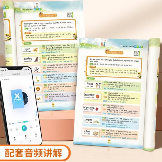 老会员小学生100个句子记完1000个单词1-6年级通用人教版小学必背单词 商品图6