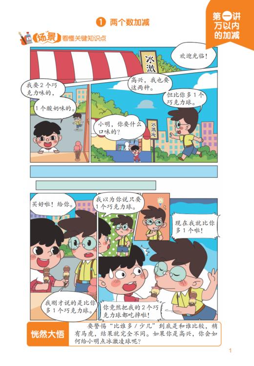 《小学数学应用题解题思路图解》（全8册） 商品图5