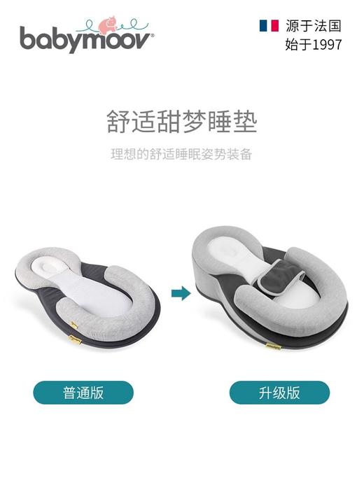 babymoov新生婴儿床中床防惊跳斜坡婴儿床宝宝防吐奶安抚仿生睡垫 商品图2