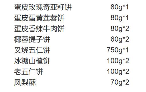 双合成典藏礼礼盒1730g 商品图1