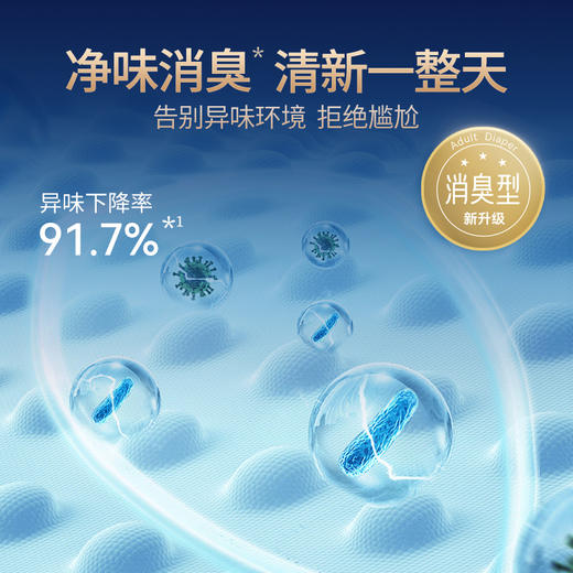开丽旗下优见康-M/L/XL码消毒级成人纸尿裤拉拉裤老年人尿不湿尿垫男女士 商品图2