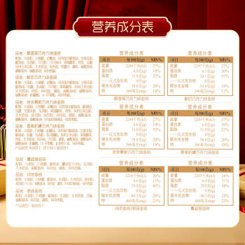 法丽兹曲奇饼干休闲零食年货礼盒企业团购食品公司过年送礼礼物1196g 商品图1