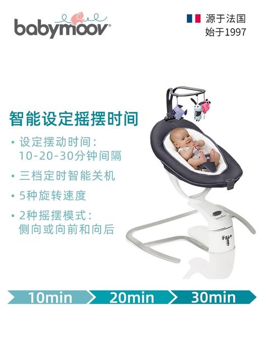 babymoov婴儿电动摇摇椅宝宝摇篮床哄娃神器哄睡新生安抚椅摇床 商品图3