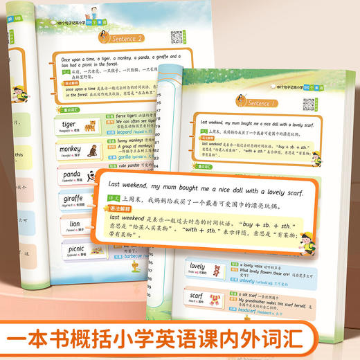 老会员小学生100个句子记完1000个单词1-6年级通用人教版小学必背单词 商品图2