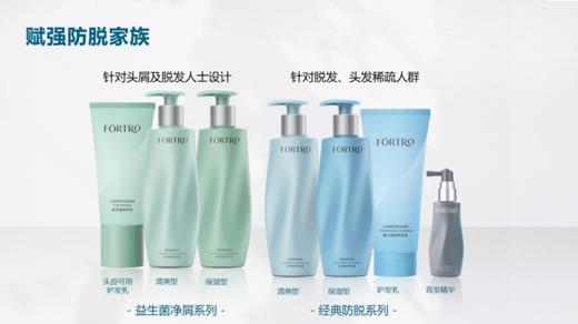 【花渐团购】Förtro赋强洗发护发系列（天猫同款，价格是我们的2倍） 商品图0