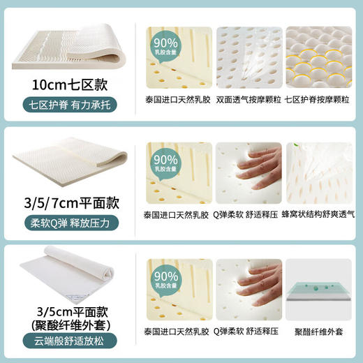 慕思  乳胶床垫 MZZ7-015 商品图4