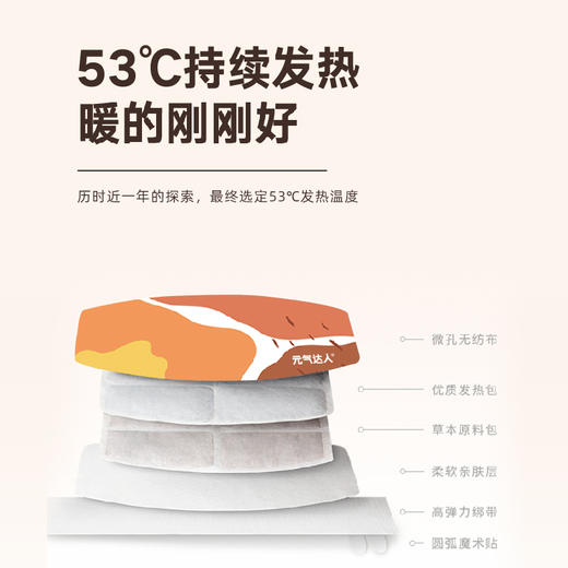 【囤货装】元气达人暖腰带12盒蕲艾/紫苏蒸汽热敷暖腰贴温灸贴护腰发热大姨妈热敷神器 商品图1