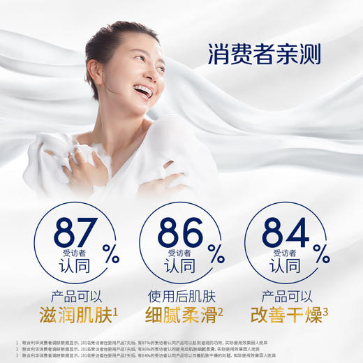多芬深层莹润沐浴露1KG 商品图5