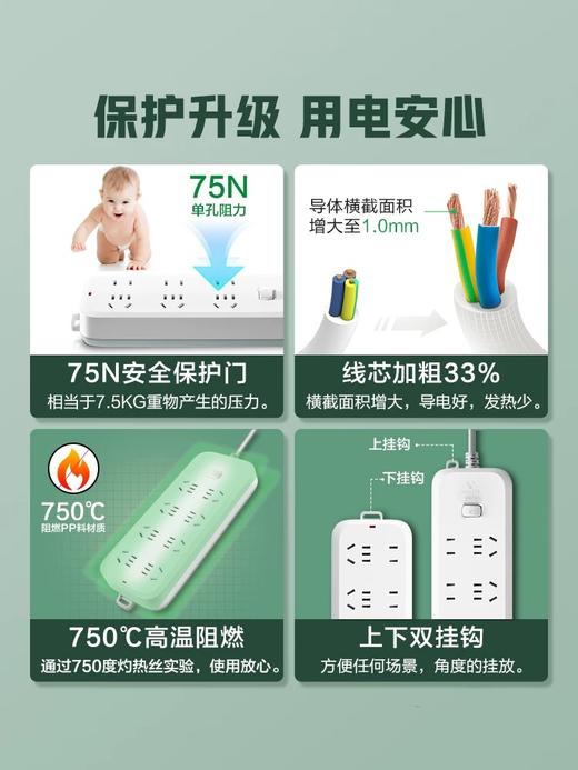 礼品 公牛 插线板 商品图1