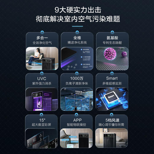 【行业顶配MAX，全效母婴级净化】海尔空气净化器商务办公室家用除甲醛烟味除过敏源除菌氨基酸分解除醛 200平米大空间净化 行业顶配KJ2000F-HXU1 商品图1