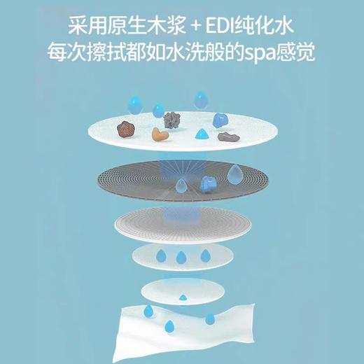【清仓】9楼母婴生活馆 【19.9元2包】首纯80抽湿厕纸原生木浆可降解无酒精无香精可用在私处 活动价：13元1包 19.9元2包 商品图2