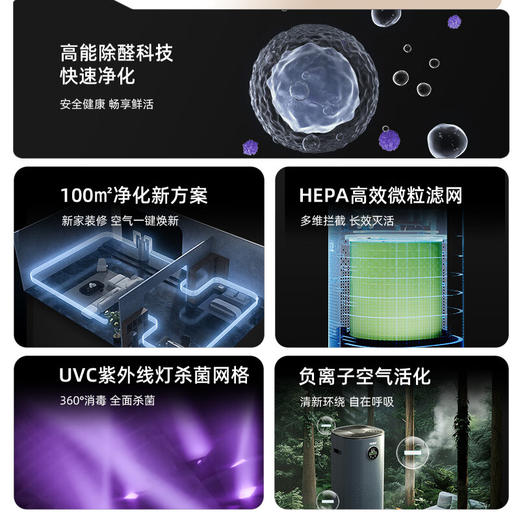 海尔（Haier）空气净化器 氨基酸长效分解除甲醛雾霾烟味 适用120㎡ 紫外线除菌 除异味花粉过敏源宠物毛发 大空间疾速净化 甲醛数显KJ800F-N860DU1 商品图1