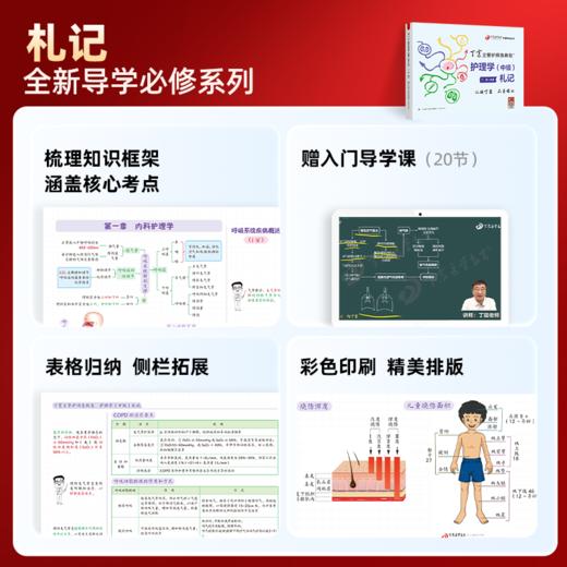 2025年 丁震主管护师 札记 护理学中级 商品图1