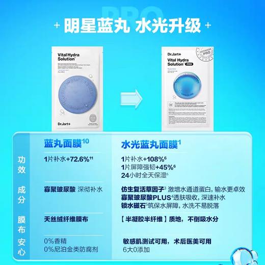 蒂佳婷专研活力水润面膜5片 商品图2